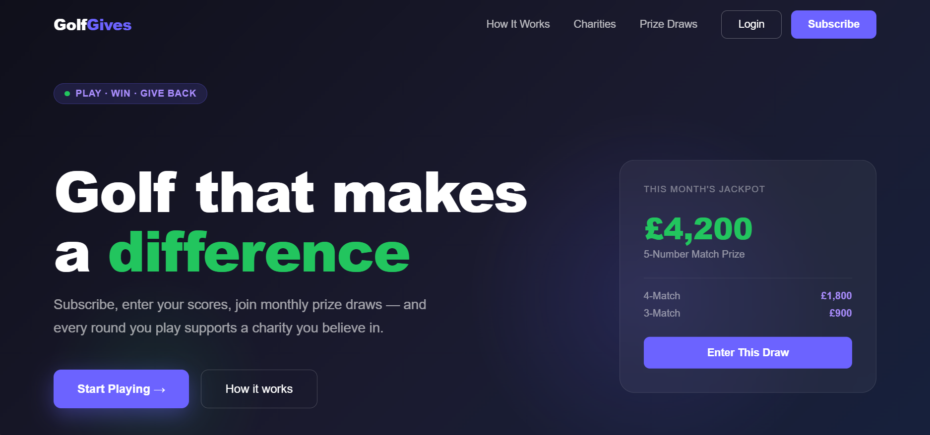 Golf Charity Subscription Platform